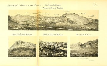 Anche Palermo ha un vulcano, ma non lo sa: la leggenda di Monte Cuccio
