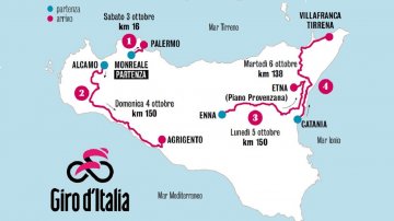 Il Giro d’Italia 2020 parte dalla Sicilia