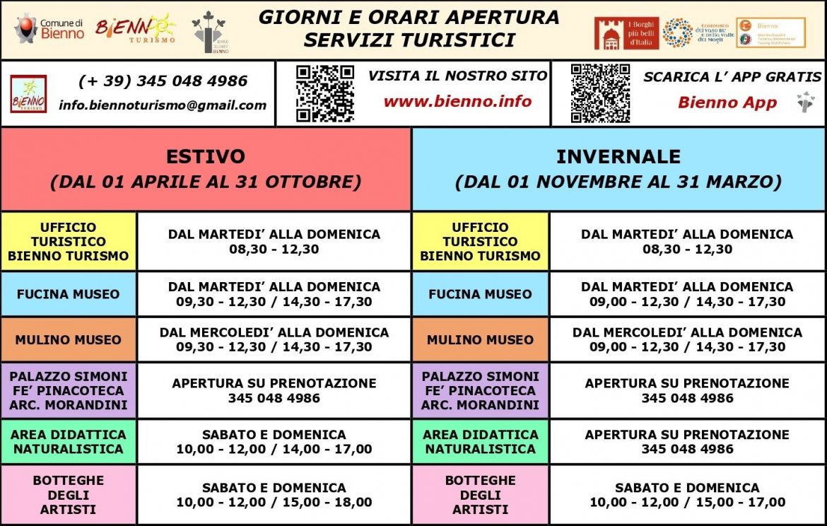 Apertura straordinaria musei mese di Agosto