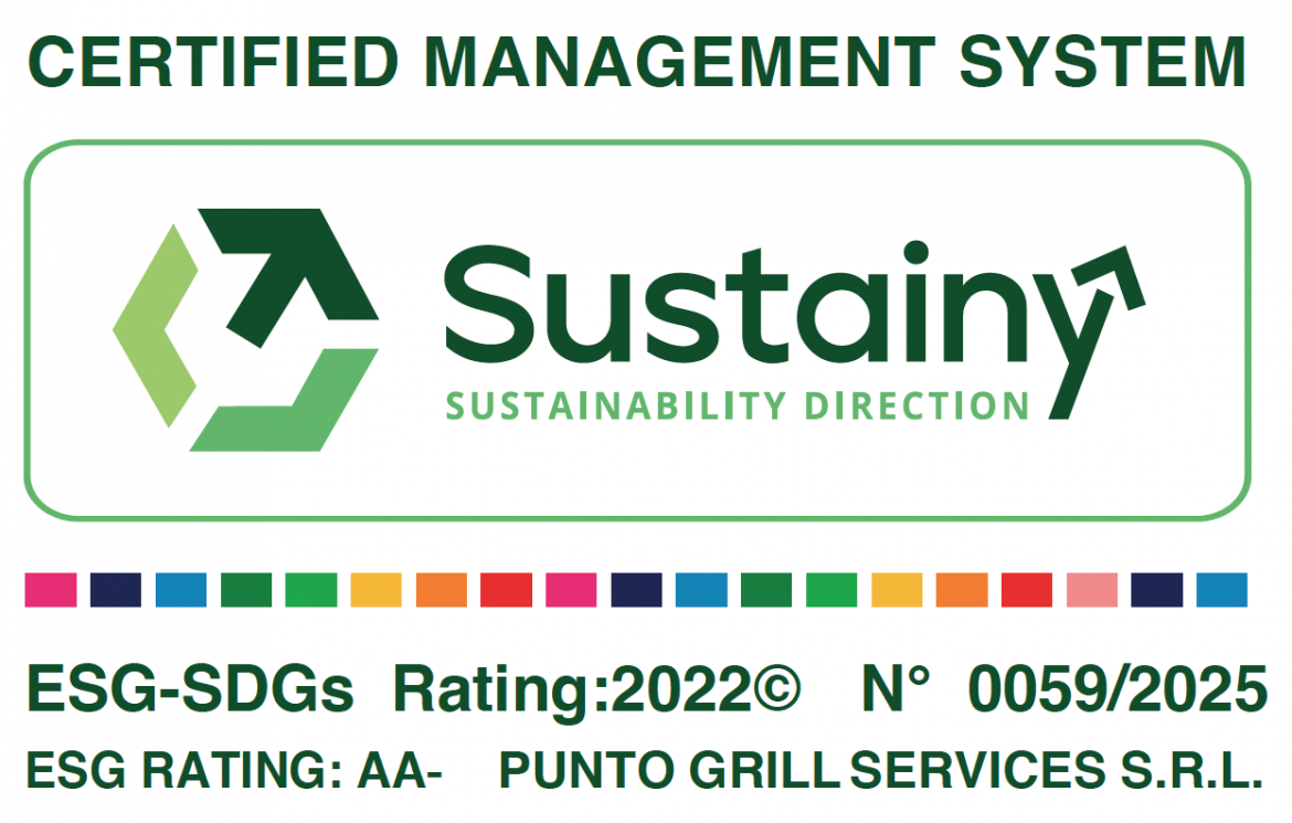Certificazione ESG - SDGs Rating:2022