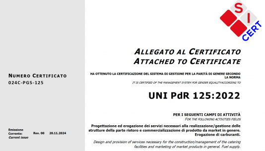 Certificazione parità di genere UNI/PdR 125/2002