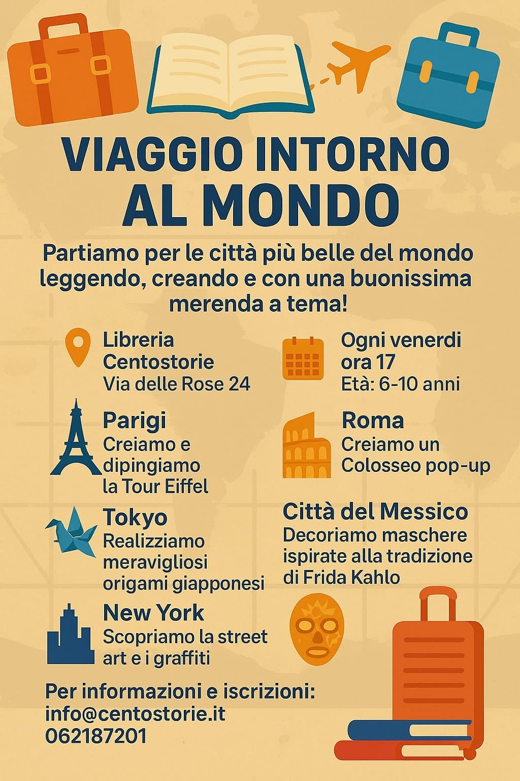 Viaggio intorno al mondo: Roma